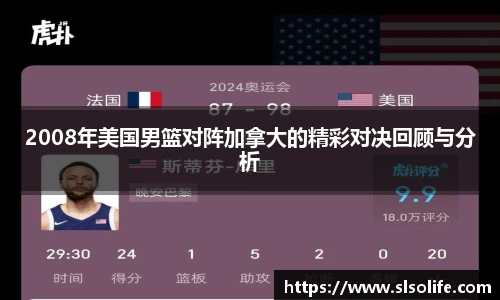 2008年美国男篮对阵加拿大的精彩对决回顾与分析