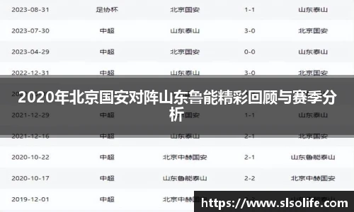 2020年北京国安对阵山东鲁能精彩回顾与赛季分析